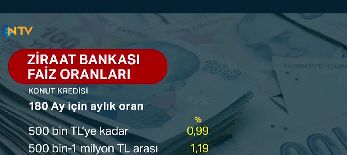 Konut Faizleri Yüzde 1'in Altına Düştü